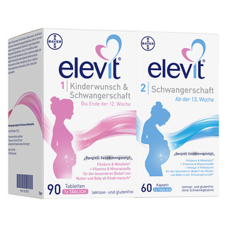 German version of Elevit active folic acid 1-stage and 2-stage combination