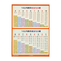 Childrens decomposition and composition of addition and subtraction tables within 1020 wall chart learning numbers 1 to 100 wall stickers