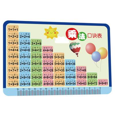 Multiplication formula table card first and second grade primary school students ninety-nine multiplication and division formula table mathematics learning card