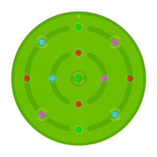 Agile response training