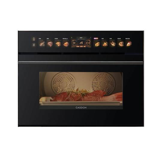 Kantar’s new product Micro-Steamed, Grilled, Fried, Stewed, Stir-fried and Baked TRpro