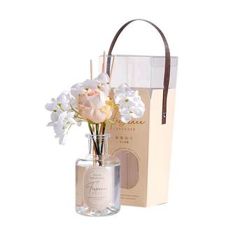 (spices imported from switzerland) floral aromatherapy