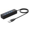 USB3.0 laptop docking station | Thousands of people purchased more