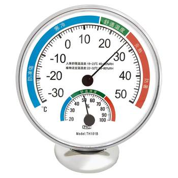 Boenze warm hygrometer pharmacy greenhouse warehouse experiment