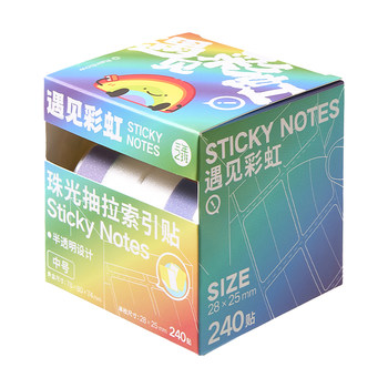 Drawing index and labeling for class 2 of grade 3