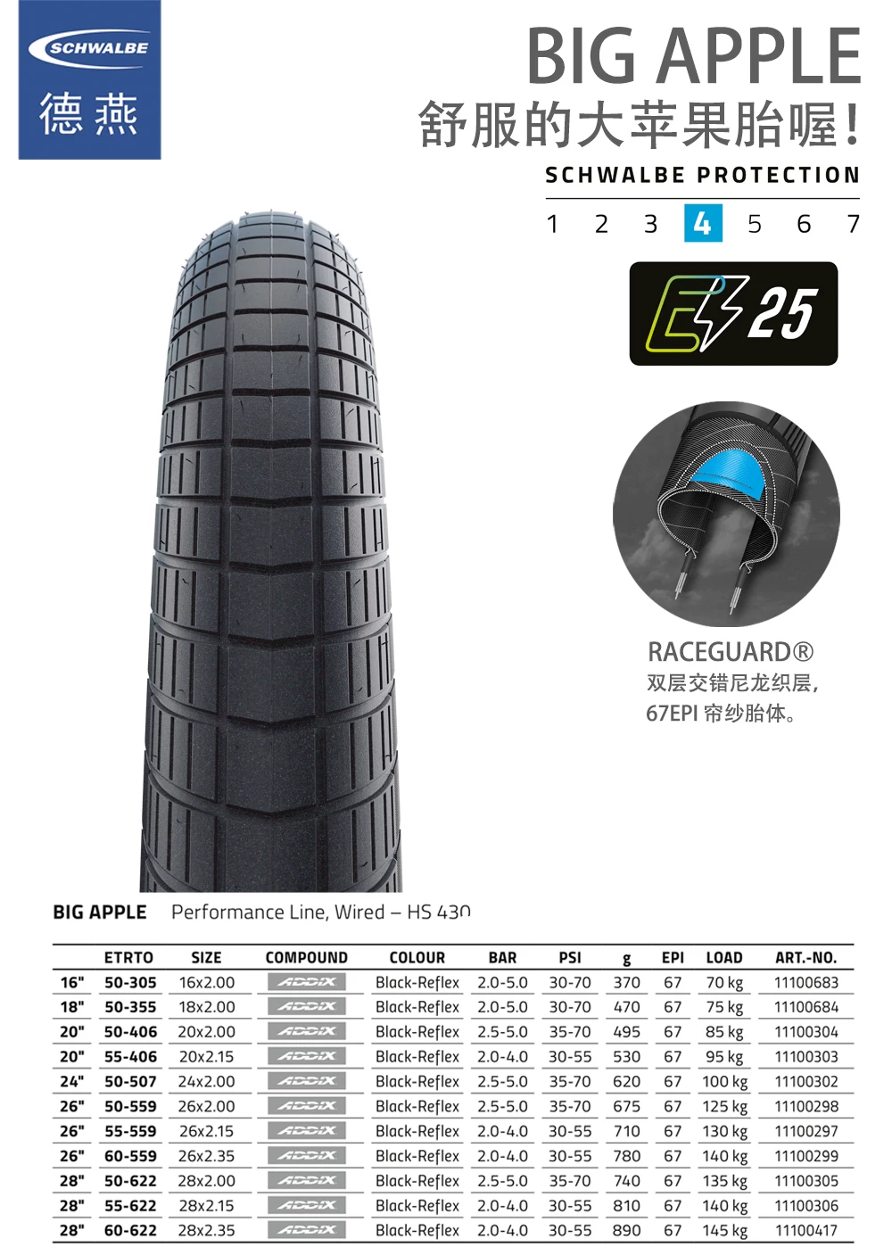 [schwalbebig apple ben MOTO12 14 16 18 20 24 26 27.5 29]