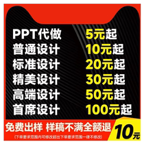 High-end business plan writing and production feasibility study report project entrepreneurship financing roadshow ppt