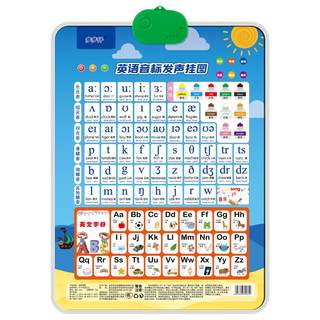 English International Phonetic Symbol Audio Reading Wall Chart for Primary School Students