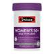 женские мультивитамины швейцарского производства