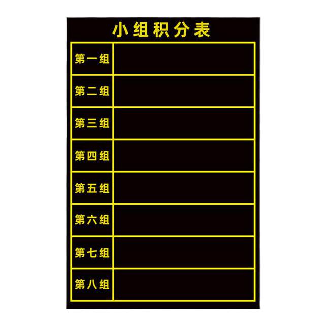 Various teaching magnetic blackboard stickers