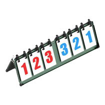 German scoreboard billiards scoreboard page-turning basketball game table tennis badminton score card artifact