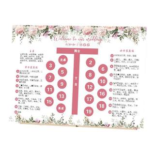 Wedding banquet guest list arrangement seating chart