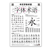 Color card cardboard 24 hue ring color matching Chinese and Western font poster color comparison construction car paint color card international standard color card k7