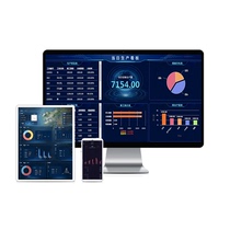 MES production process work order reporting progress ERP purchase sales inventory piece-rate wages BOM and MRP management system software