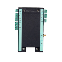 Micro-farming access control system anti-copy access control anti-copy encryption security access control controller card reader card issuer