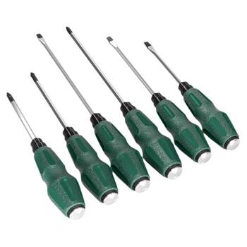 Breakthrough screwdriver