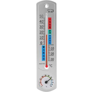 Indoor thermometer for both temperature and humidity in winter