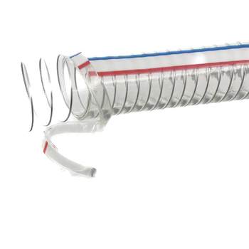 Manufacturer direct sales price low-level pvc wire hose