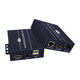 HDMI network cable extender with USB mouse and keyboard