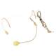 Microphone teaching teacher invisible earhook type