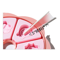 Kechao cheese stick mold lollipop round silicone food grade candy grinder chocolate biscuit making material