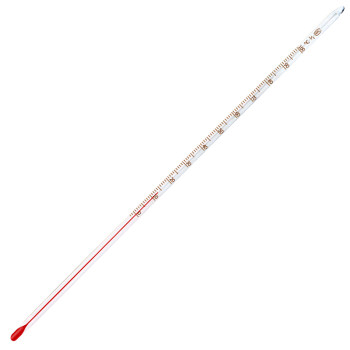 Buy two get one get one lanyard to measure the temperature of the greenhouse