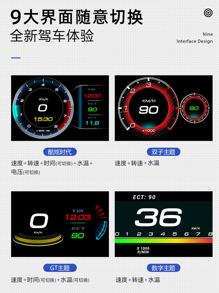 เครื่องมือวัดอเนกประสงค์แบบ OBD สำหรับรถยนต์ ปรับแต่งมาตรวัดความเร็ว มาตรวัดเทอร์โบ มาตรวัดรอบเครื่องยนต์ มาตรวัดอุณหภูมิน้ำมัน และมาตรวัดอุณหภูมิน้ำ แสดงผลแบบสากล