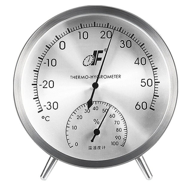 Mechanical working temperature and humidity meter CD pattern technology