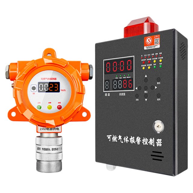 Commercial paint room for industrial grade combustible gas detectors