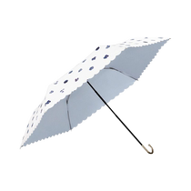 (Self-operated) Wpc Japanese PU coated color glue sun umbrella anti-UV compact and portable sun umbrella