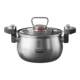 Big new model丨Micro pressure to lock freshness-low sugar and low purine