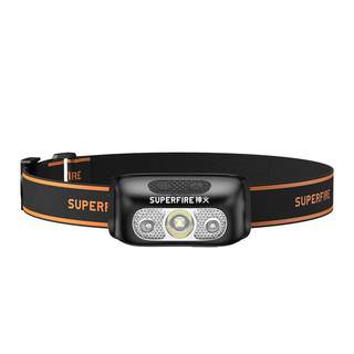 Shenhuo compact long life fishing and mountaineering headlamp