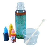 Rainbow meteor shower