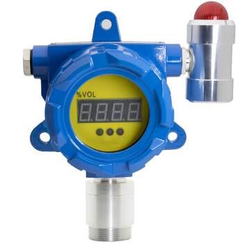 Baoshian industrial combustible gas alarm concession