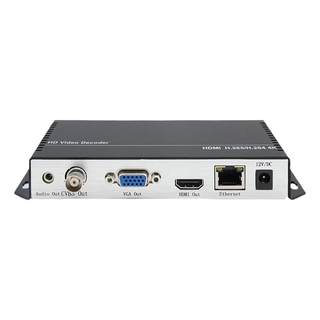 同三维T80001 SDI/HDMI/VGA/AV高清音视频解码器4K监控H.265转换拼接延长传输盒网络流IP转视频IPTV