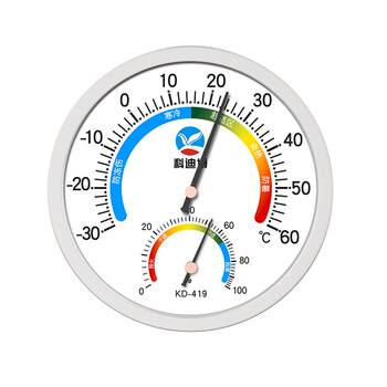 Stainless steel thermometer physical temperature measurement requires no battery
