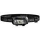 AIC mini ultra-light ultra-bright long-range sensor headlamp
