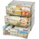 Household medicine storage box multifunctional