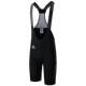 ເທກໂນໂລຍີ Peak Cycling Bib Core