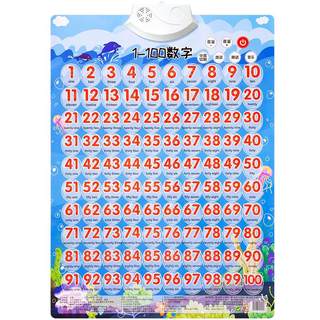 Children's numbers 1 to 100 audio wall chart