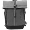 Nayosmart commuter backpack