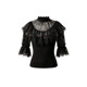 ເສື້ອແຂນຍາວສີດຳ lace collar patchwork knitted top