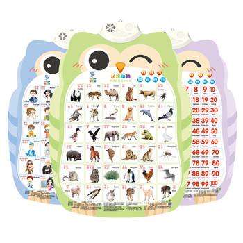 Baby audio wall chart pinyin learning alphabet wall stickers literacy Early Education ສຽງຂອງຫຼິ້ນເດັກນ້ອຍ ການສຶກສາສາມຕົວອັກສອນຄລາສສິກ