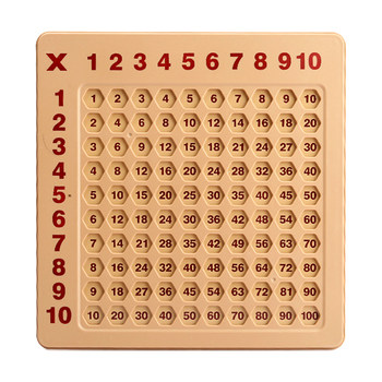 Hundreds board children's magnet 99 multiplication