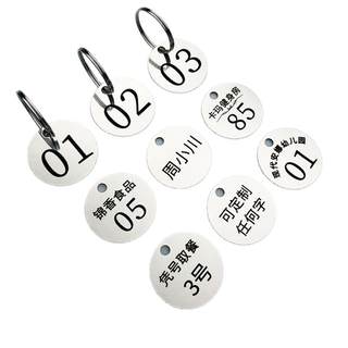 Stainless steel number plate metal digital spicy hot clip hotel number key kindergarten water cup number plate customization