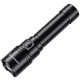 Shenhuo 2025 small portable led flashlight