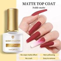 Matte Top Coat