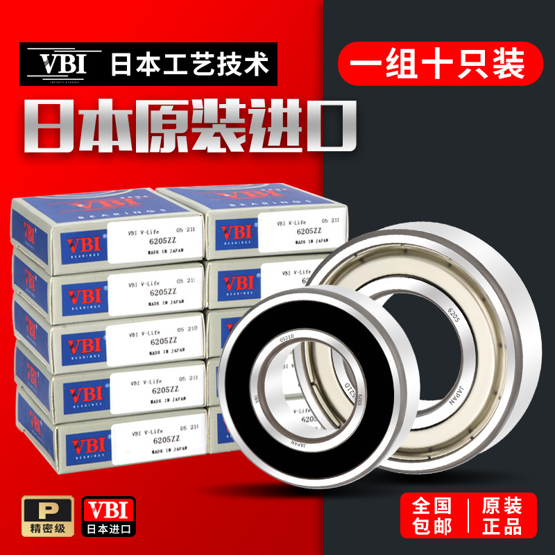 Japan imports bearing dozens of goods to be more favorable