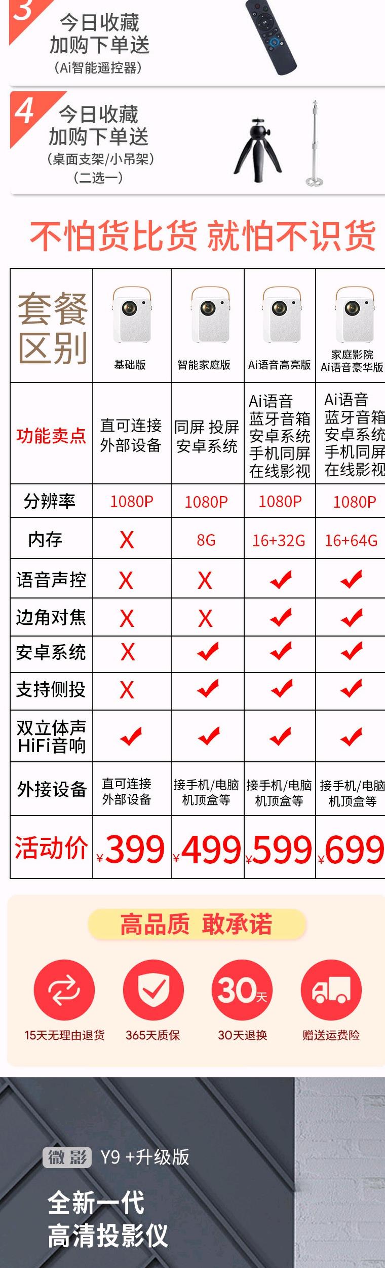 y9 + điện thoại di động máy chiếu tường nhà di động để xem phim và TV máy chiếu phòng ngủ ký túc xá sinh viên - Máy chiếu