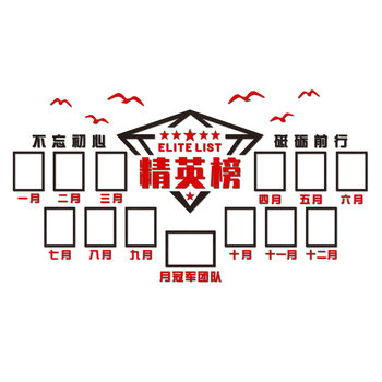 Honor List Display Wall Office Wall Decoration Team Corporate Employee Company Outstanding Style Photo Culture Wall